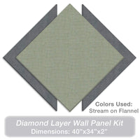 Acoustic Design Works Acoustic Panel Diamond Layer Kit - 3 pieces