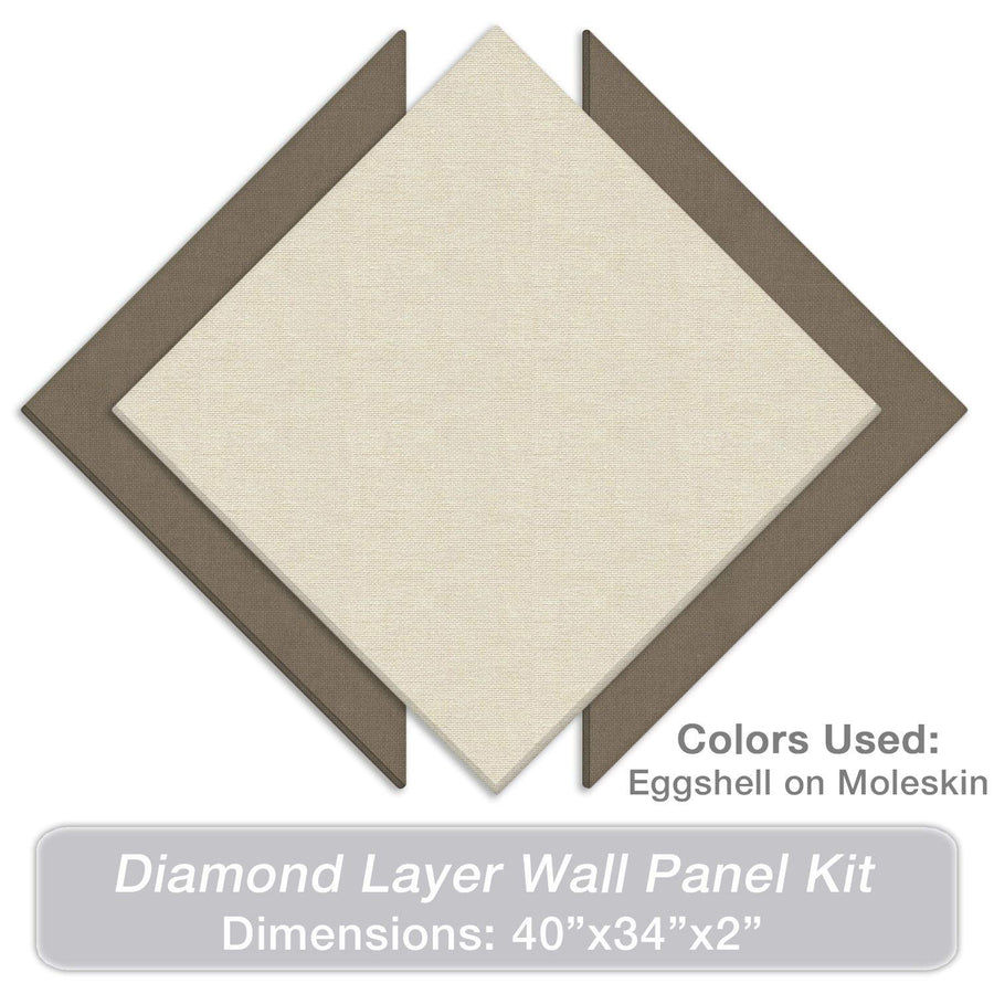 Acoustic Design Works Acoustic Panel Diamond Layer Kit - 3 pieces